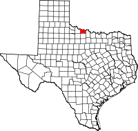 Wichita Central Appraisal District