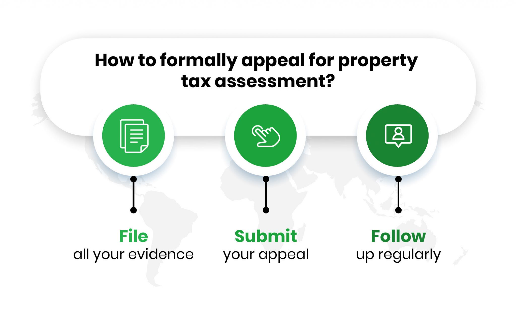 How to reduce your taxes with property tax assessment?
