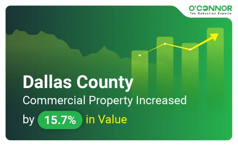 2026 Dallas County value blog
