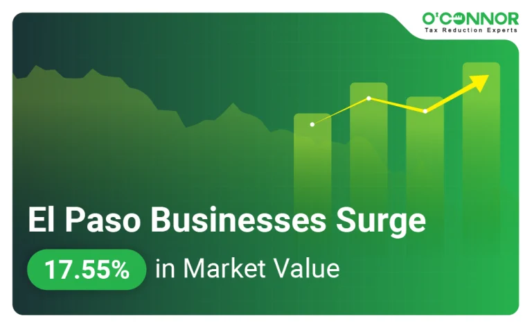 El Paso County Property Value Trend Blog