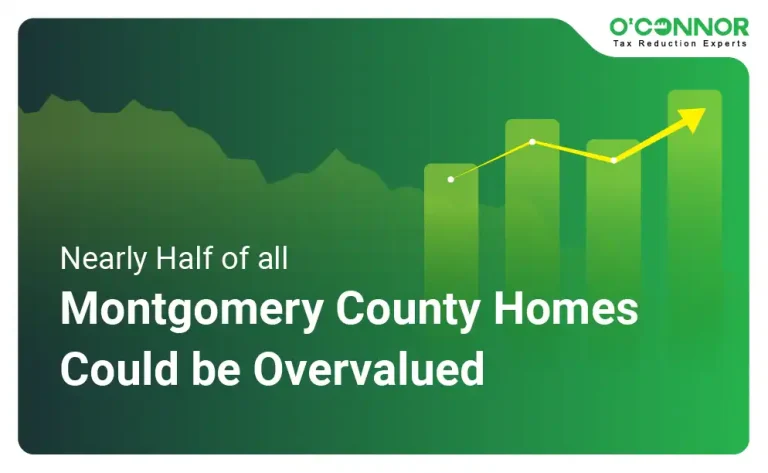 MCAD Property Tax Value Blog 2026