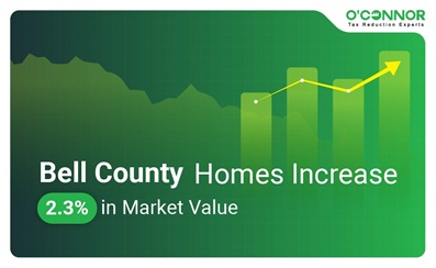 Bell County Blog Thumbnail