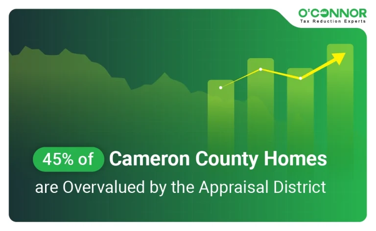 Cameron County Value Blog Thumbnail