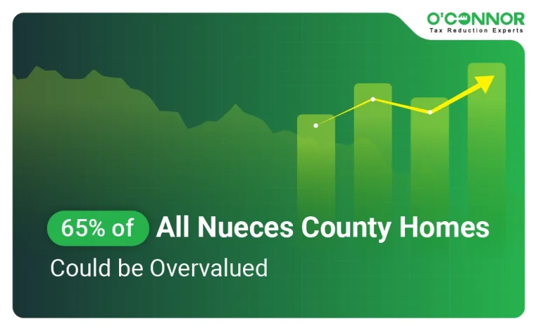 Nueces County Property Value Blog